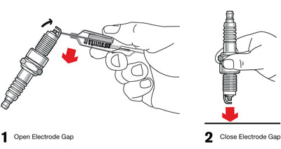 Opening and Closing Electrode Gap on Spark Plugs